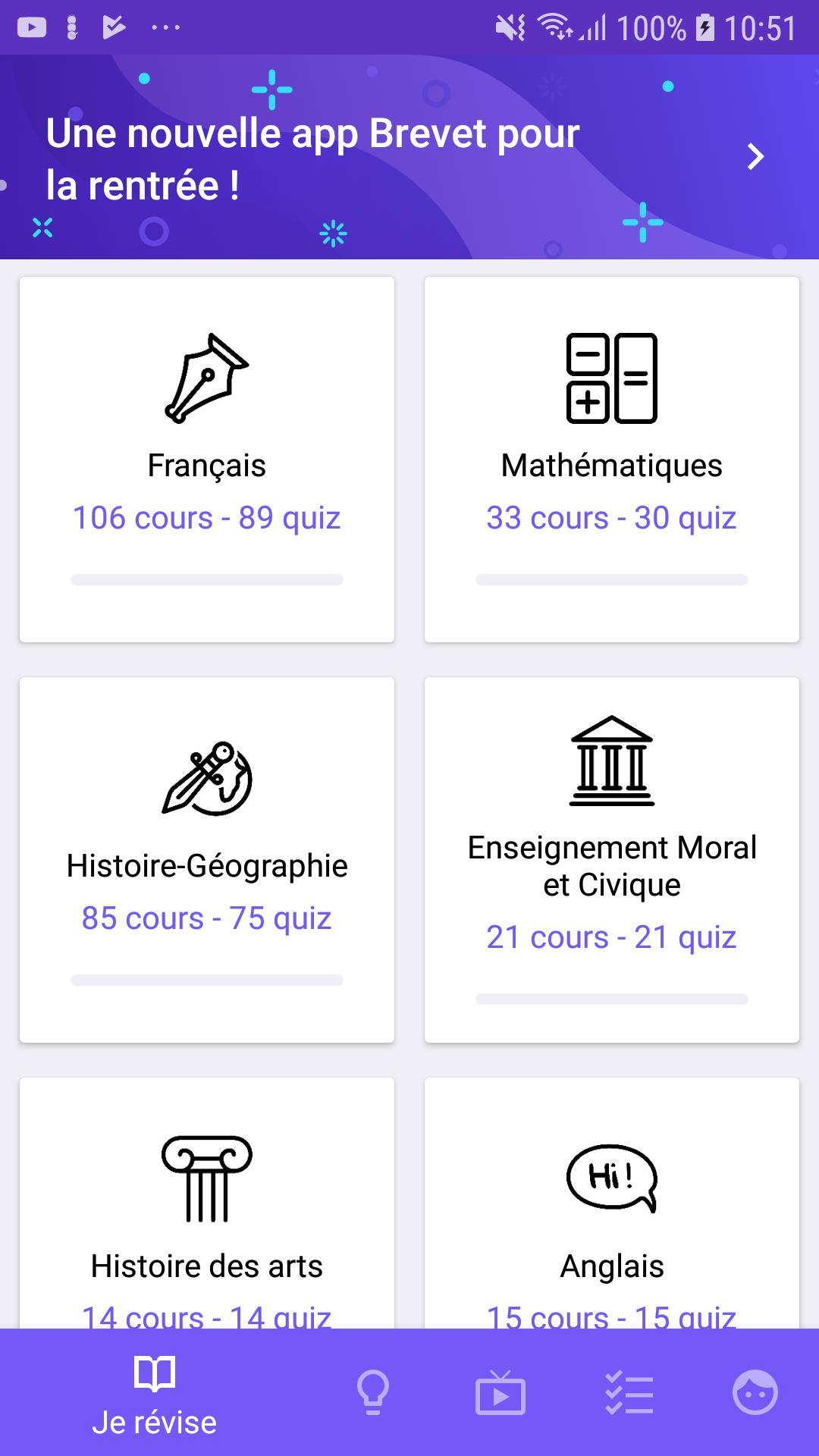 Quiz Brevet Histoire Geo Education Civique - Nouvelles Histoire
