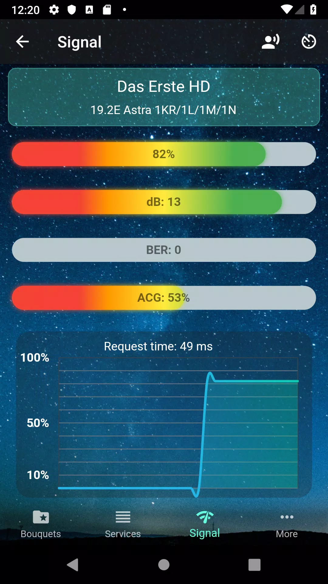 Enigma Signal Meter-Sat Finder APK for Android Download