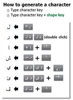 FAST Arabic Keyboard Affiche