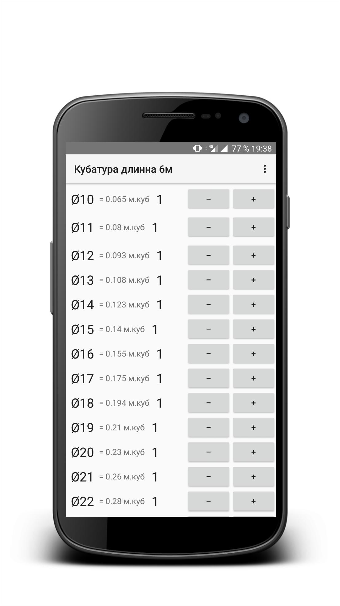 Кубатура программа. Кубатурник круглого леса 6м таблица. Кубатура кругляка 6 метров таблица. Кубатурник круглого леса 10 метров. Кубатурник круглого леса таблица 6.
