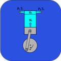 Compressor Capacity