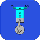 APK Compressor Capacity