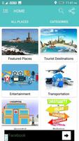 Tamilnadu-Tourist Guide poster
