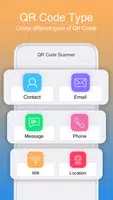 QR Code & Barcode Scanner for All - Code Reader screenshot 4