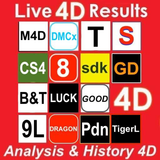 Keputusan 4D Live History 4D APK