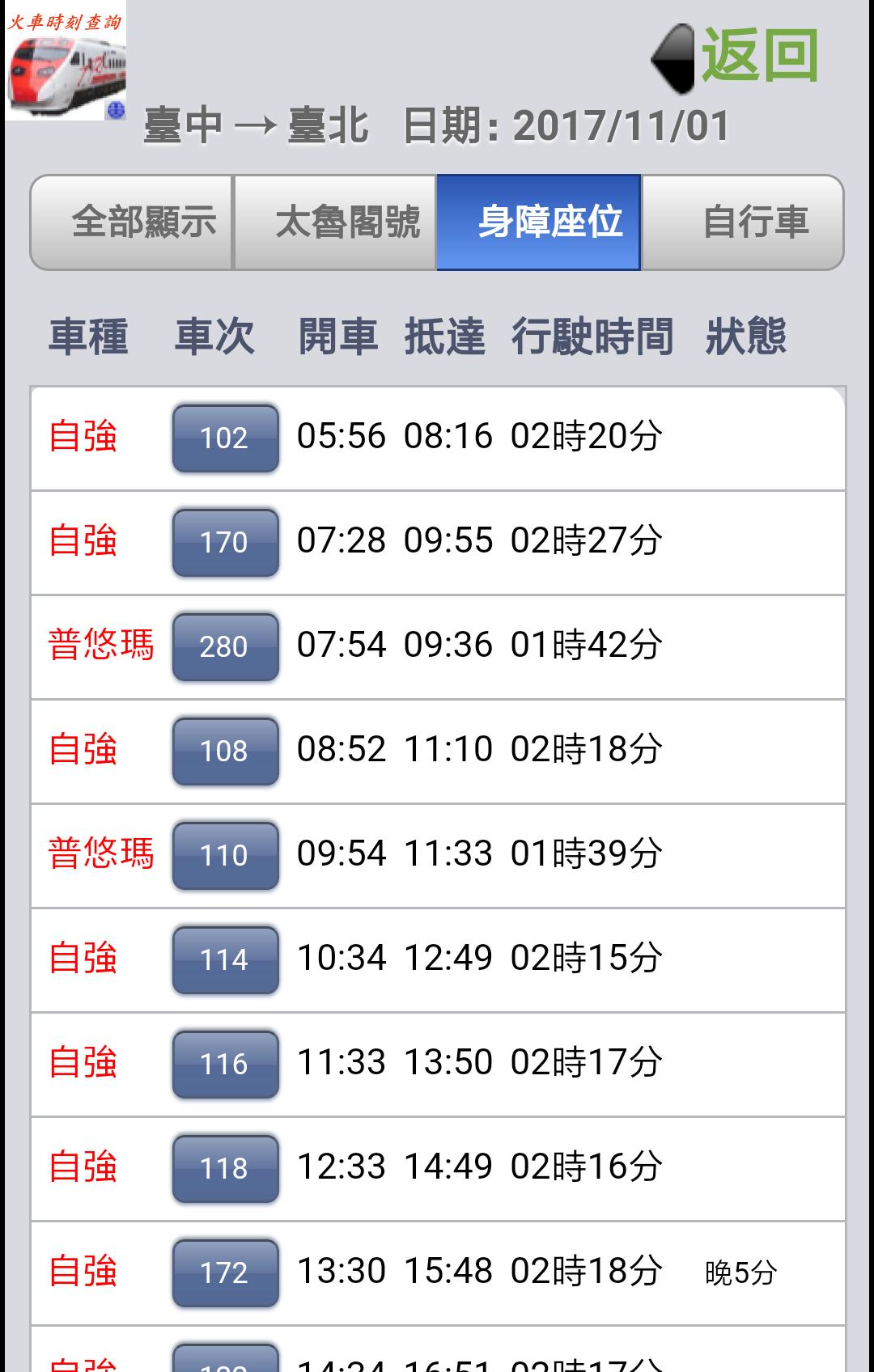 台鐵火車時刻表