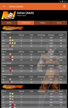 Download Dbfz Character Guide Apk For Android Latest Version