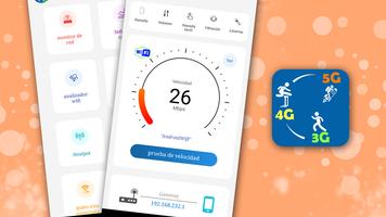 Speed test Wi-Fi & 3G, 5G, 4G Poster