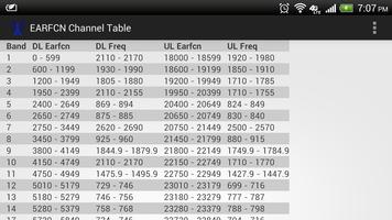 EARFCN Calculator capture d'écran 3