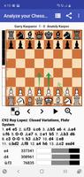 Analyze your Chess Pro اسکرین شاٹ 1