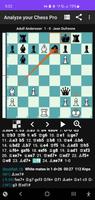 Analyze your Chess Pro Affiche