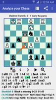 Poster Analyze your Chess