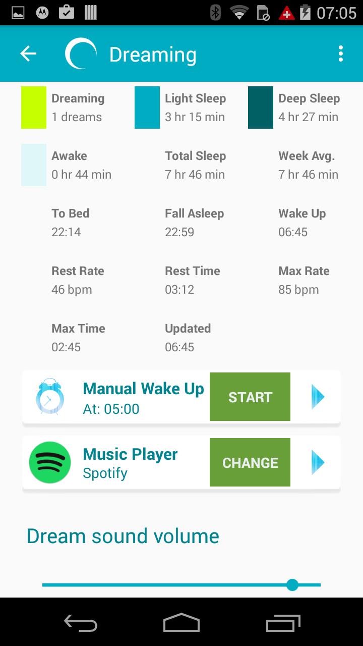 Lucid Weaver Lucid Dreaming For Android Apk Download - the dreaming catalog beta testing roblox