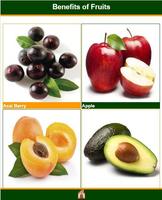 Health Benefits of Fruits penulis hantaran