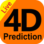 ikon Live 4D Prediction!-Mbah Sukro