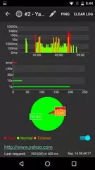 Server & Website Monitor APK 下載