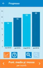 download Classic Words (Italiano) XAPK