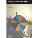 Wealthy Lucky Wheel APK