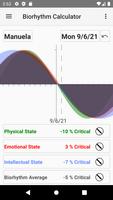 Biorhythm Calculator स्क्रीनशॉट 1