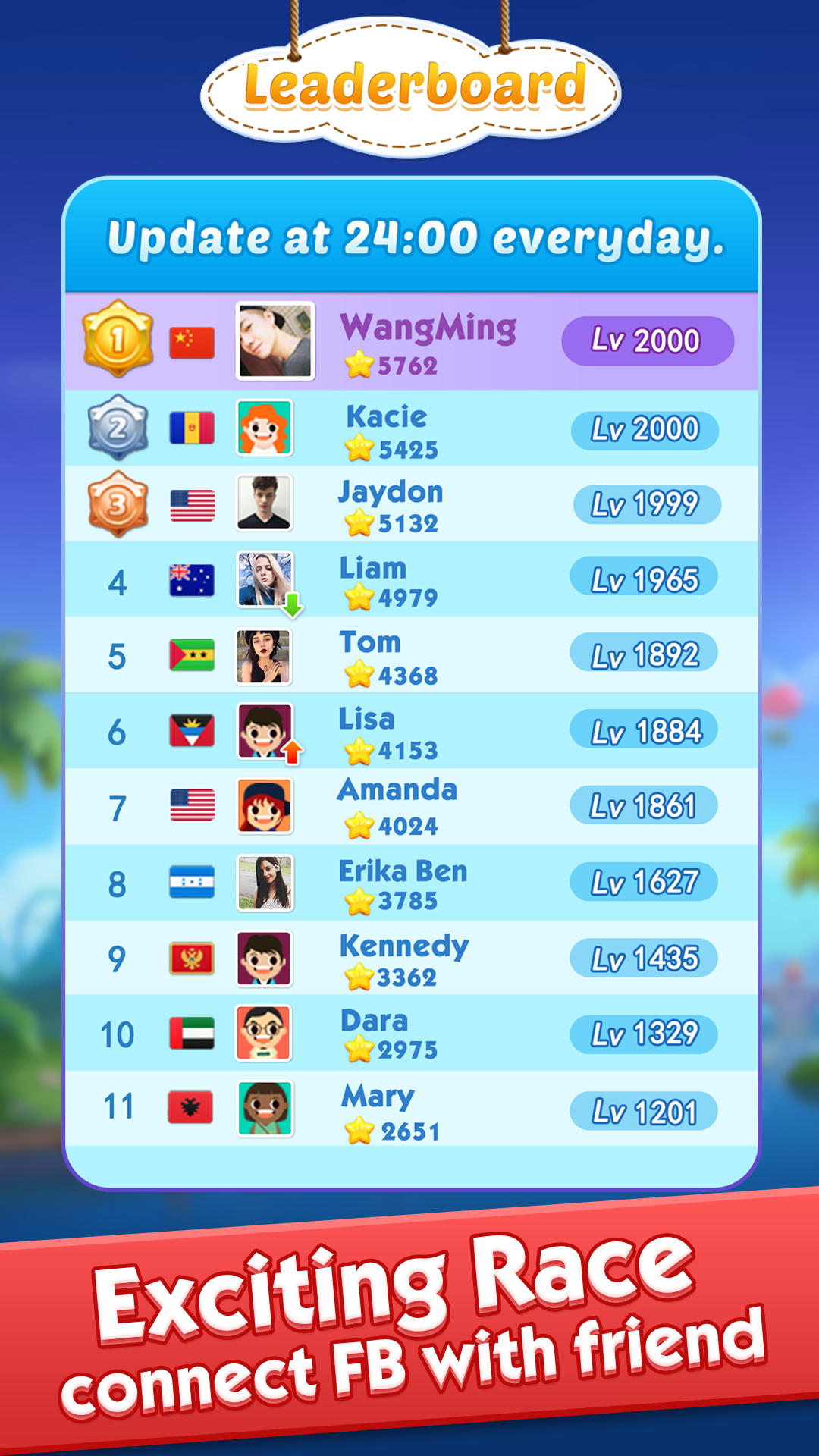 Candy crush 2975