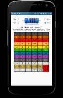 3 Schermata Цветовая маркировка резисторов