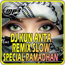 Dj Kun Anta Slow Remix Viral 2021 APK