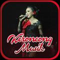 Keroncong Musik