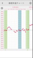 生理日予測,排卵日計算,女性日記 LADYTIMER スクリーンショット 2