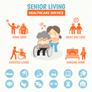 Options de Senior Housing APK