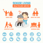 Options de Senior Housing icône