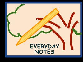 Marathi Notes - मराठी नोटस् bài đăng