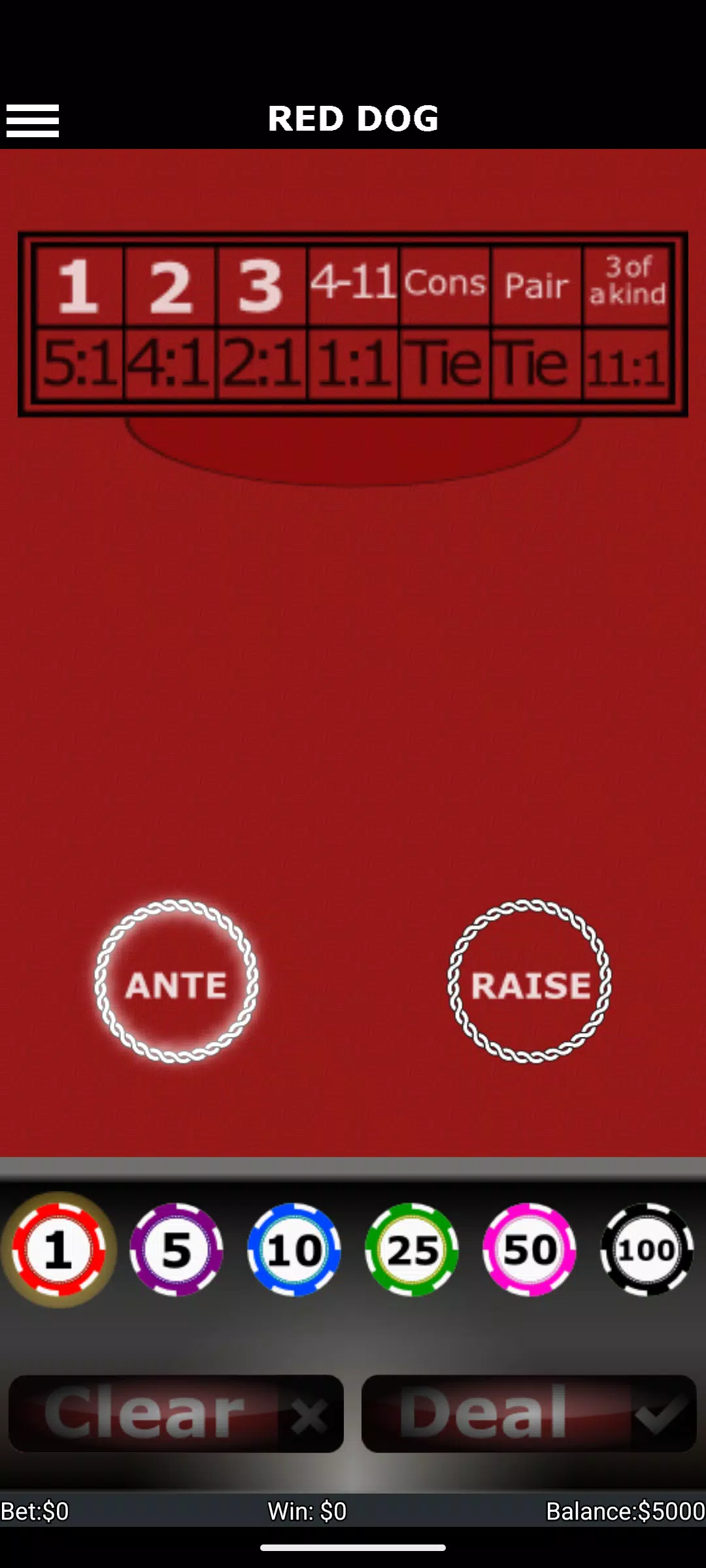 Red Dog Poker