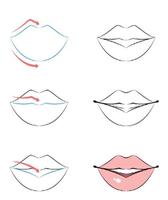 Comment dessiner les lèvres ét Affiche