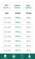 Weight Tracker Daily Monitor f capture d'écran 2
