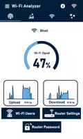 Wifi Analyzer Cartaz