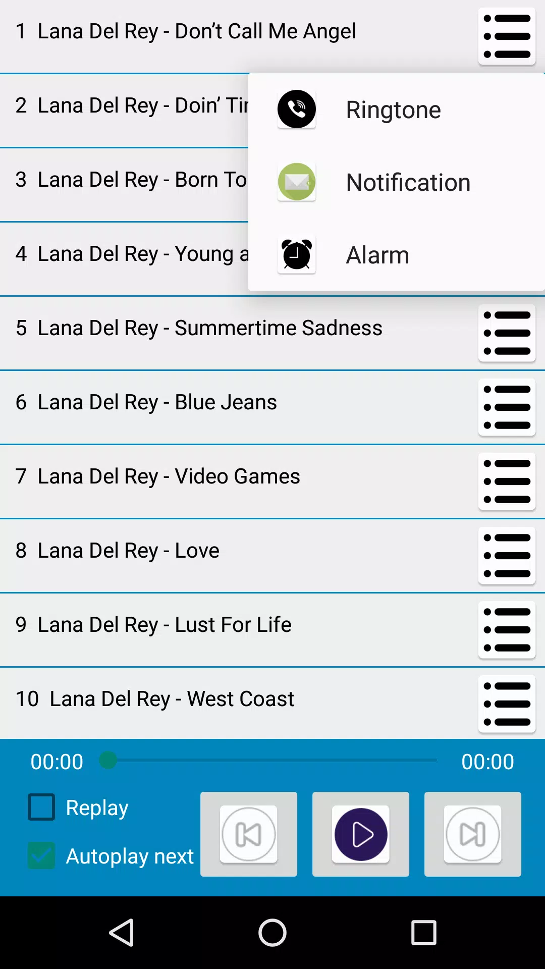 Скачать L-A-N-A D-E-L R-E-Y Songs - Doin' Time APK Для Android