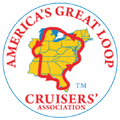 America's Great Loop Cruisers