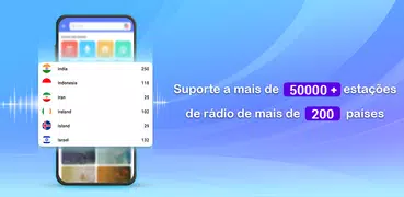 Rádio FM - Estações de Rádio