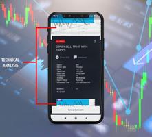 Forex Trading Signals For MT4 capture d'écran 3