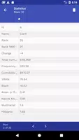 SqlitePrime screenshot 3