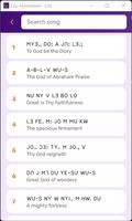 Lisu Hymnbook (LSG) bài đăng