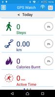 SmartGPS penulis hantaran