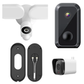 Guide for Laview Camera