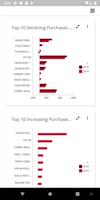 LBMX Analytics الملصق
