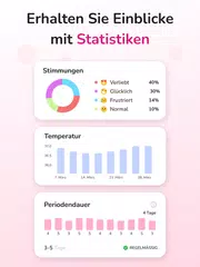 Periodenkalender - Zyklus XAPK Herunterladen