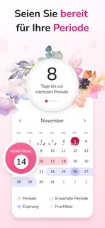 Periodenkalender - Zyklus