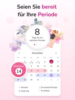 Periodenkalender - Zyklus