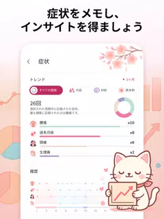 生理カレンダー -月経周期トラッカー