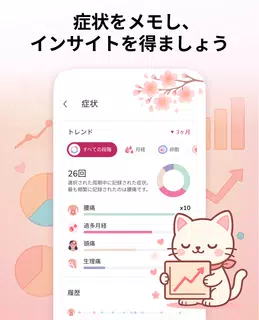 生理カレンダー -月経周期トラッカー