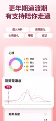 月經週期行事曆 XAPK 下載